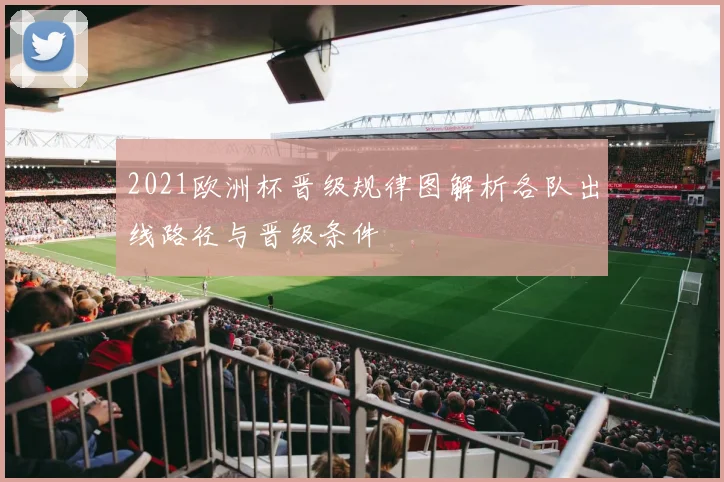 2021欧洲杯晋级规律图解析各队出线路径与晋级条件